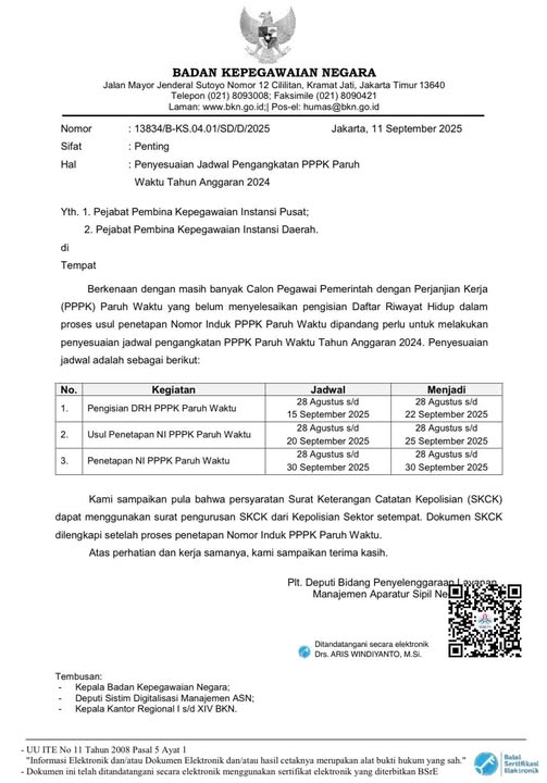 Perpanjangan Pengisian DRH PPPK Paruh Waktu Diperpanjang 
