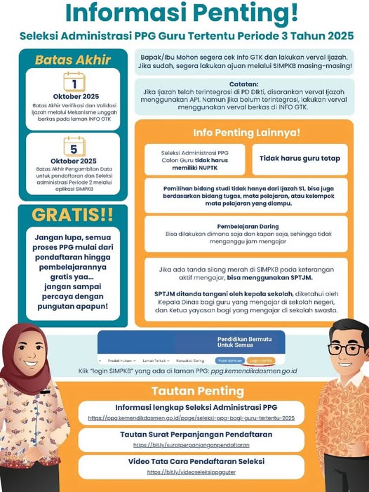 Seleksi Administrasi PPG Guru Tertentu telah Diperpanjang